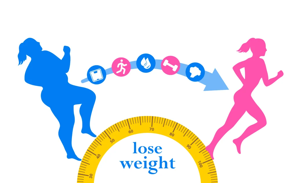 safe weight loss